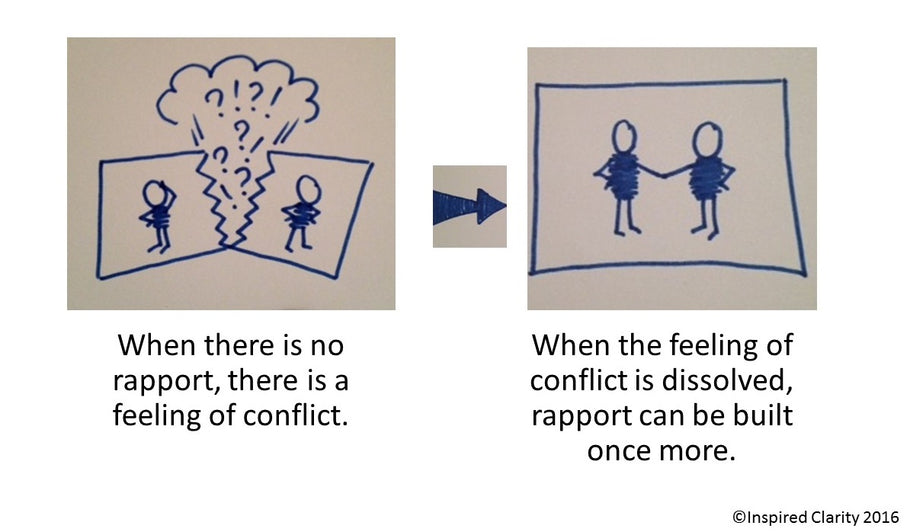 Dissolve Conflict - Build Rapport